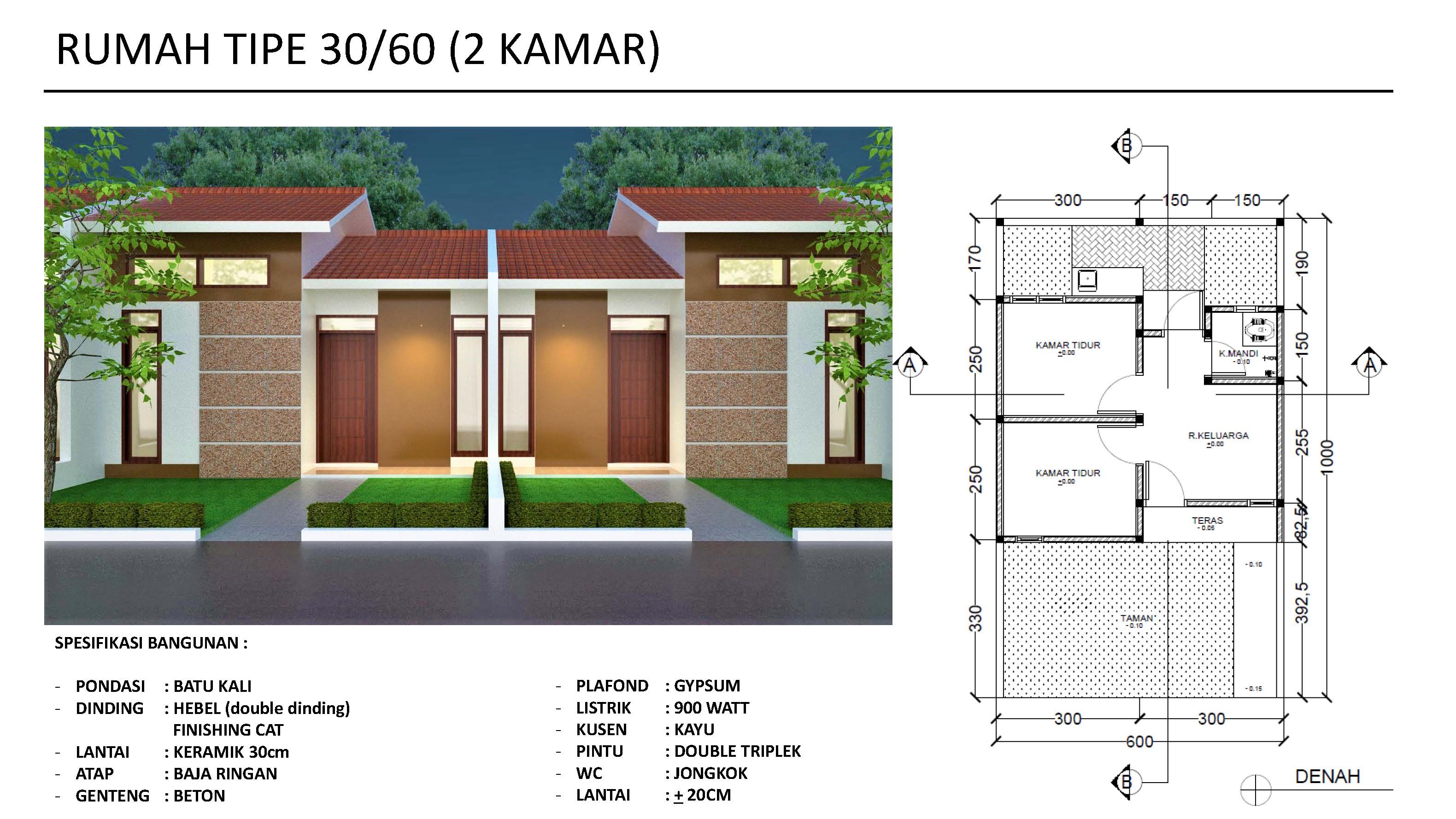 rumah sibsidi murah bagi guru non PNS
