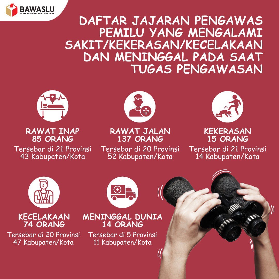 Keterangan resmi Bawaslu RI