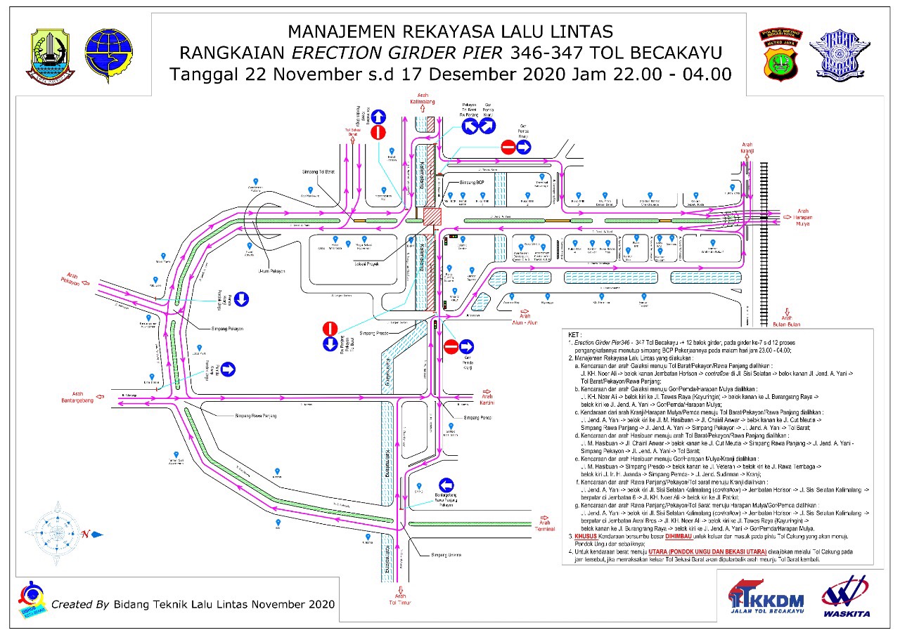 Rekayasa simpang BCP yang dialihkan