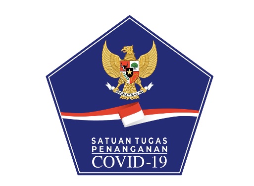 Satgas Penanggulangan Covid-19